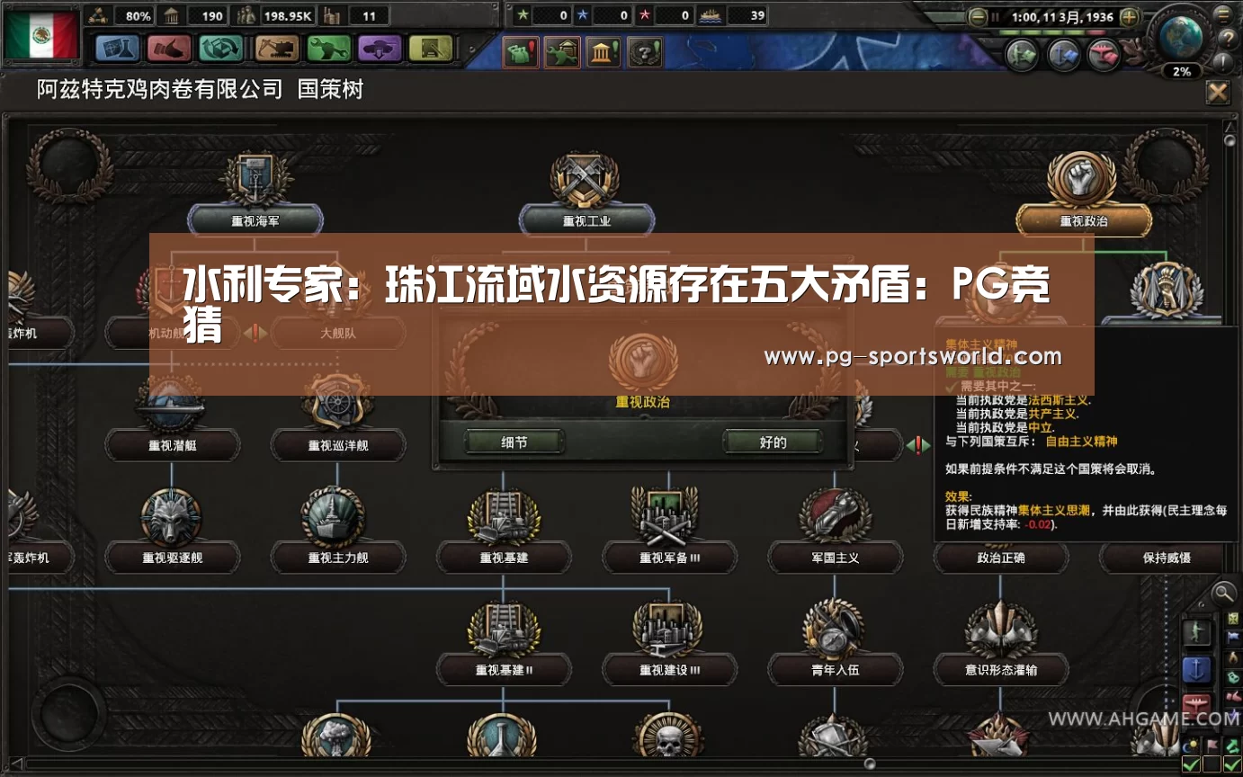 水利专家:珠江流域水资源存在五大矛盾:PG竞猜(图1) PG篮球