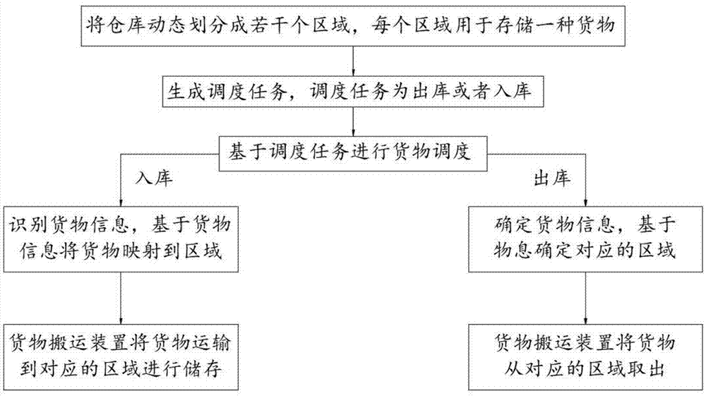 PG体育_纪录之夜!梅西40次戴帽 追平小罗尘封11年神纪录(图1) PG竞猜
