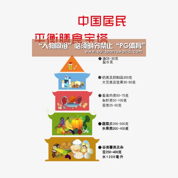 “人狗同浴”必须明令禁止“PG体育”(图3) PG竞猜
